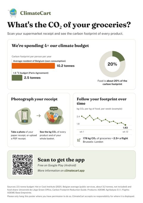 Preview of the ClimateCart poster