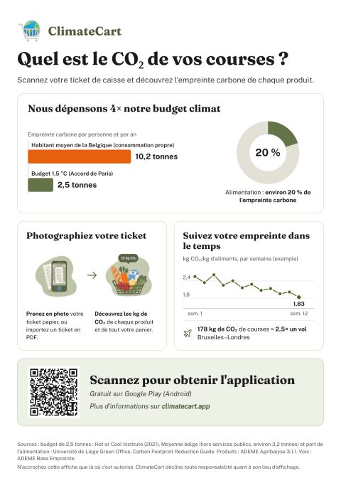 Aperçu de l'affiche ClimateCart