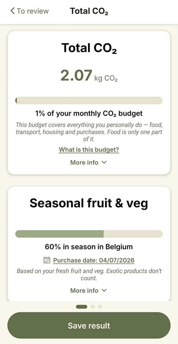 Results screen with total CO₂ and share of the monthly carbon budget