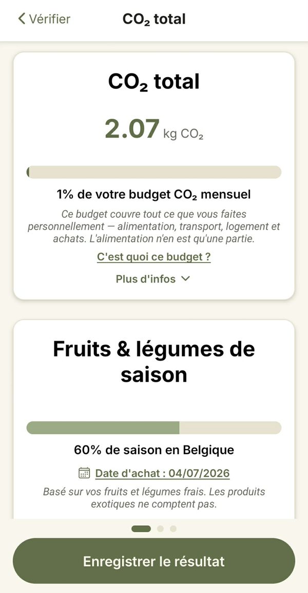 Écran des résultats avec le CO₂ total et la part du budget carbone mensuel