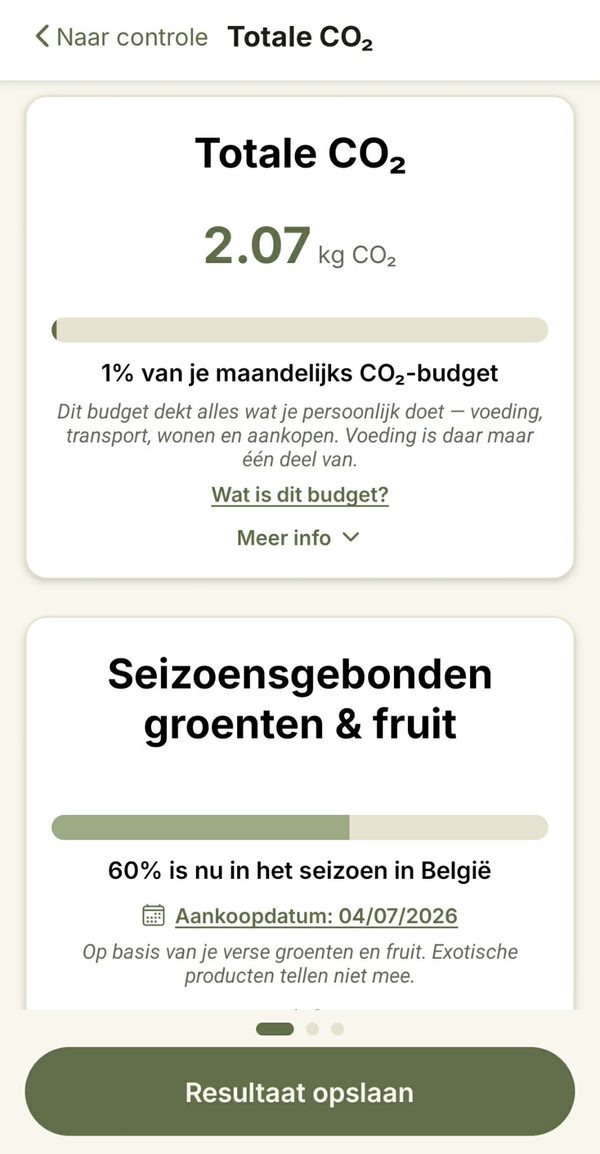 Resultatenscherm met de totale CO₂ en het aandeel in je maandelijks CO₂-budget